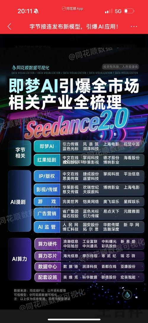 爱游戏科技控股品牌介绍与最新动态