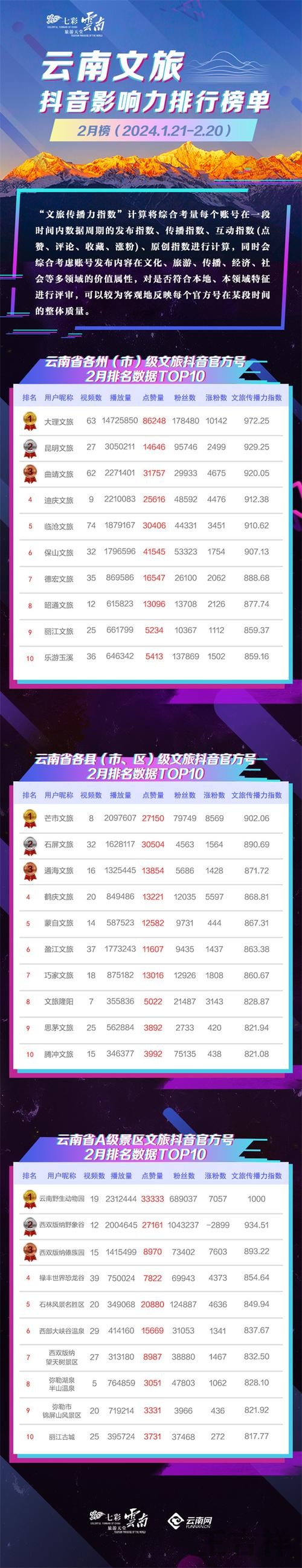 环亚官方链接入口发布与使用说明