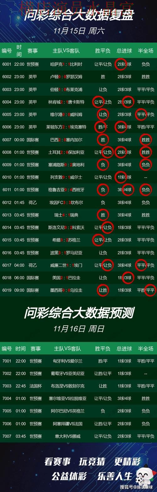 世界杯投注官网常见问题一次说清技巧总结