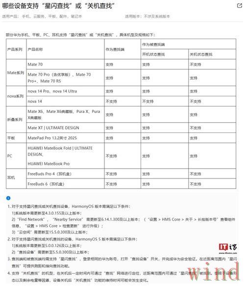 星空登录入口最新地址一览